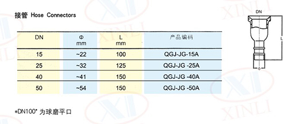 A型接管-1 副本.jpg