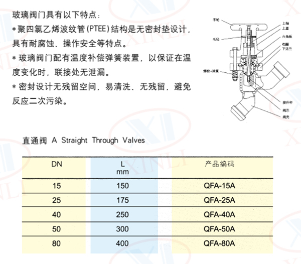 玻璃阀门1-1 副本.jpg