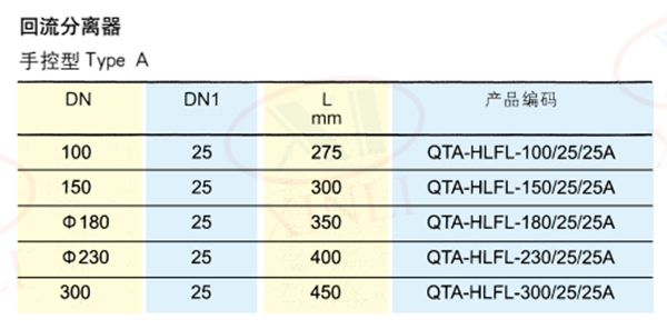 回流比分离器-1 副本.jpg