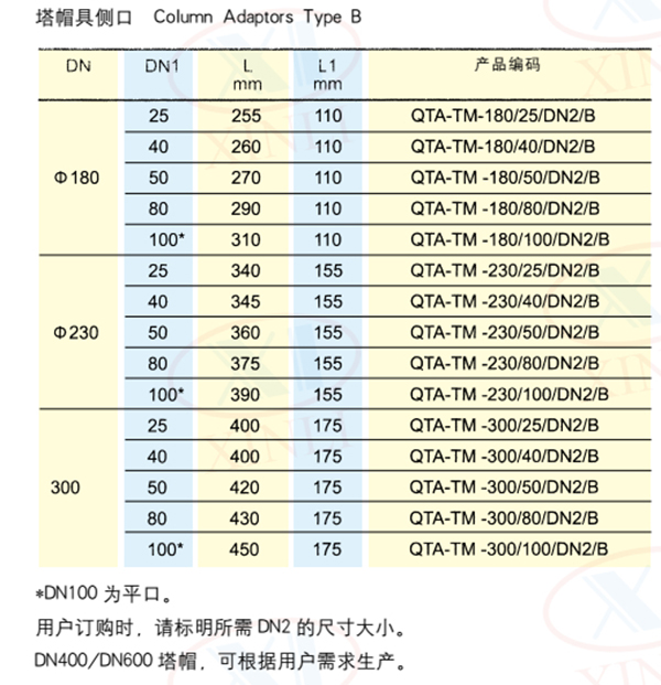 冷却帽具侧口-2.jpg