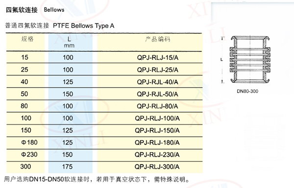 四氟软连接-1.jpg